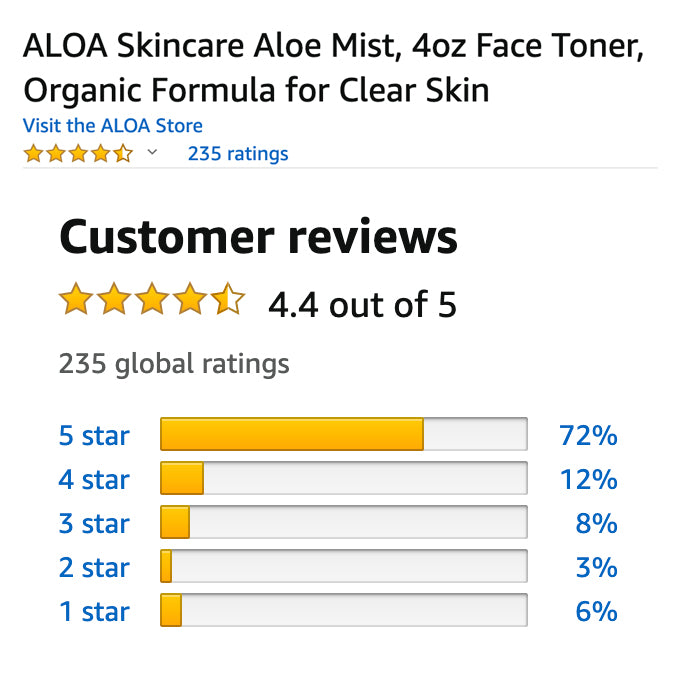 ALOA Skincare Aloe Vera Mist (Hydrating Facial Toner) - ALOA Skincare