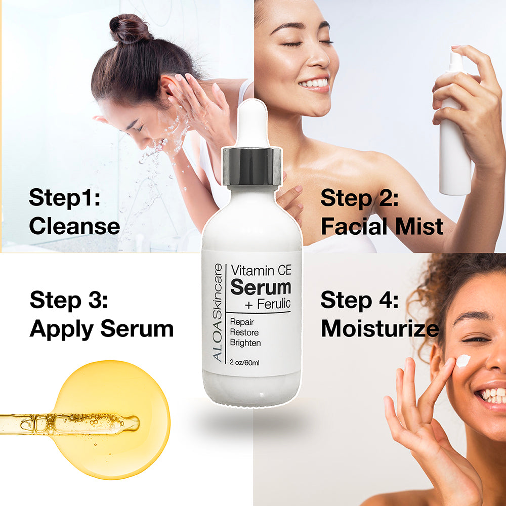 ALOA Skincare Vitamin CE Serum +Ferulic 2.0oz, Anti Aging & Brightening Serum for Face